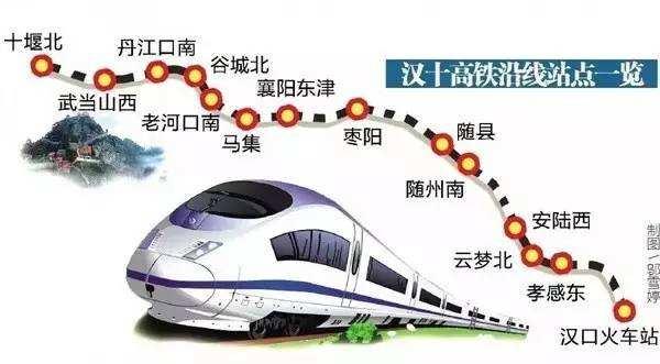今日汉十高铁最新消息，加速融入轨道上的湖北，共绘区域发展新蓝图