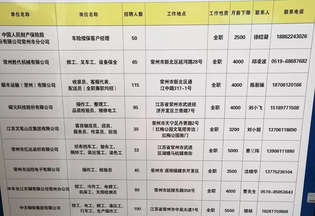 安吉梅溪，创新热土上的最新招聘信息与职业发展新机遇