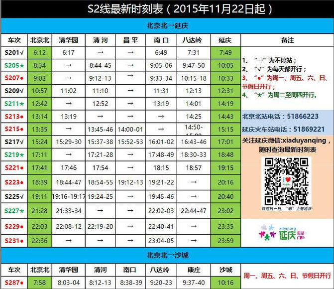 探索北京S2线，2015年最新时刻表深度解析