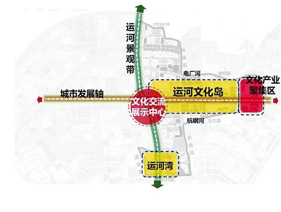 探索未来蓝图，六安市城北最新规划图深度解读