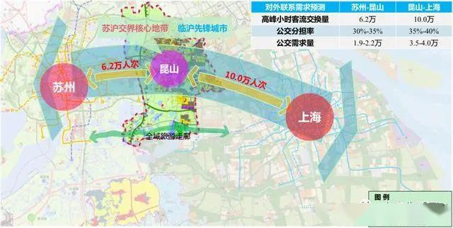 昆山地铁S2线，最新进展与未来展望