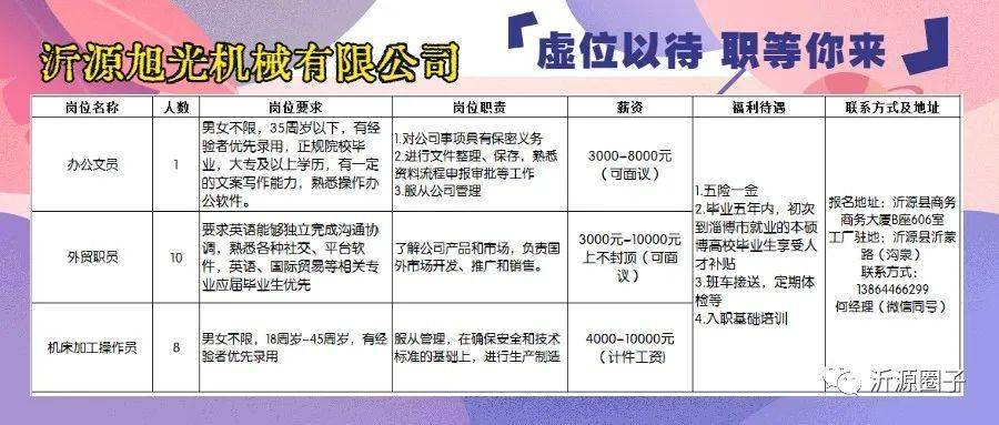 百科 第17页