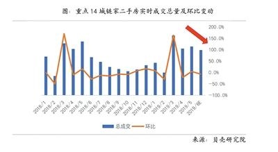 沅江二手房市场新动向，从供需平衡到价值重塑的深度解析