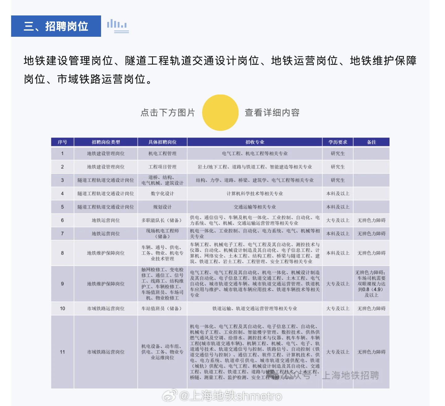 资料 第7页