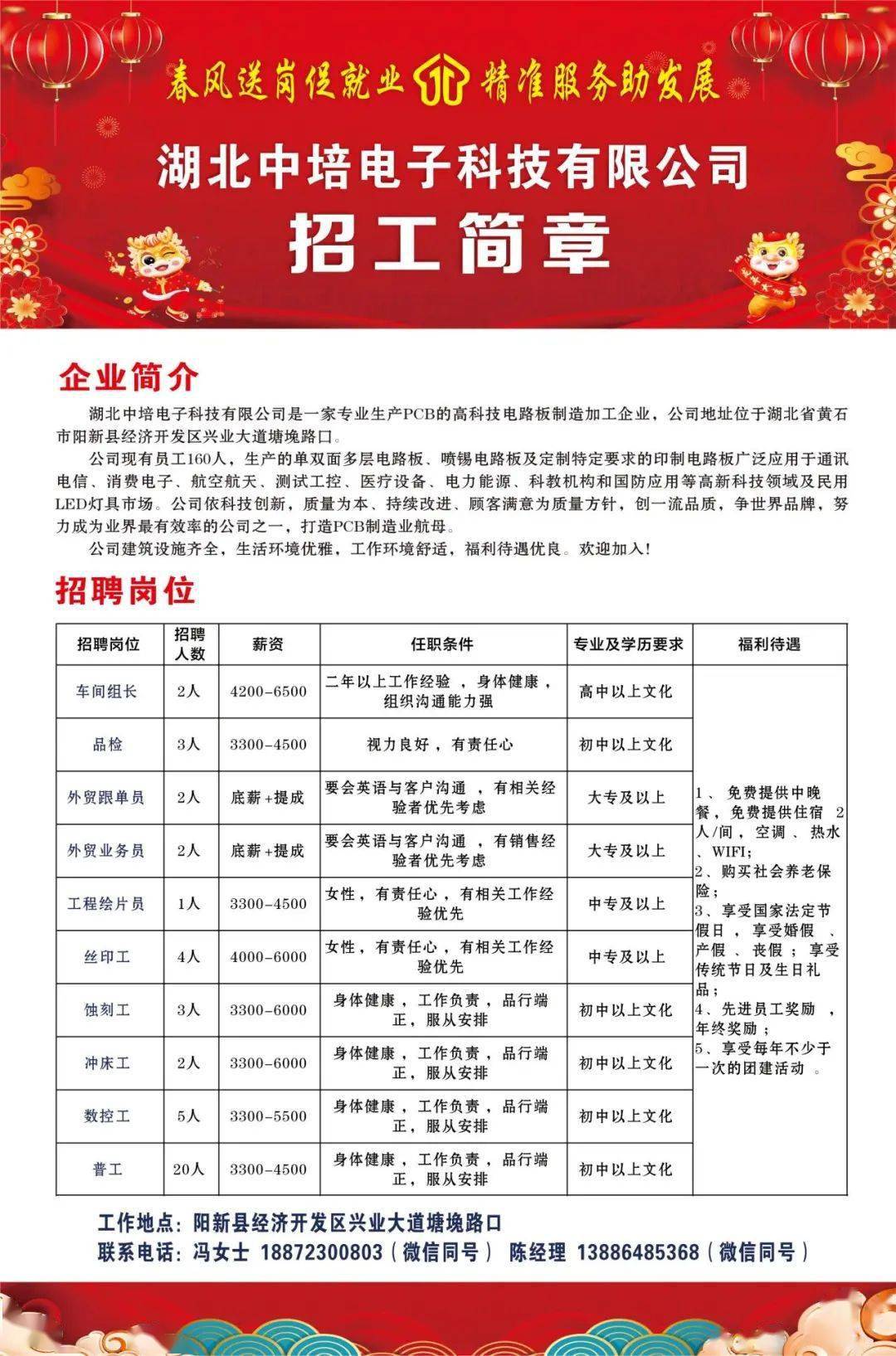 湖北人才网最新招聘信息，把握机遇，共创未来